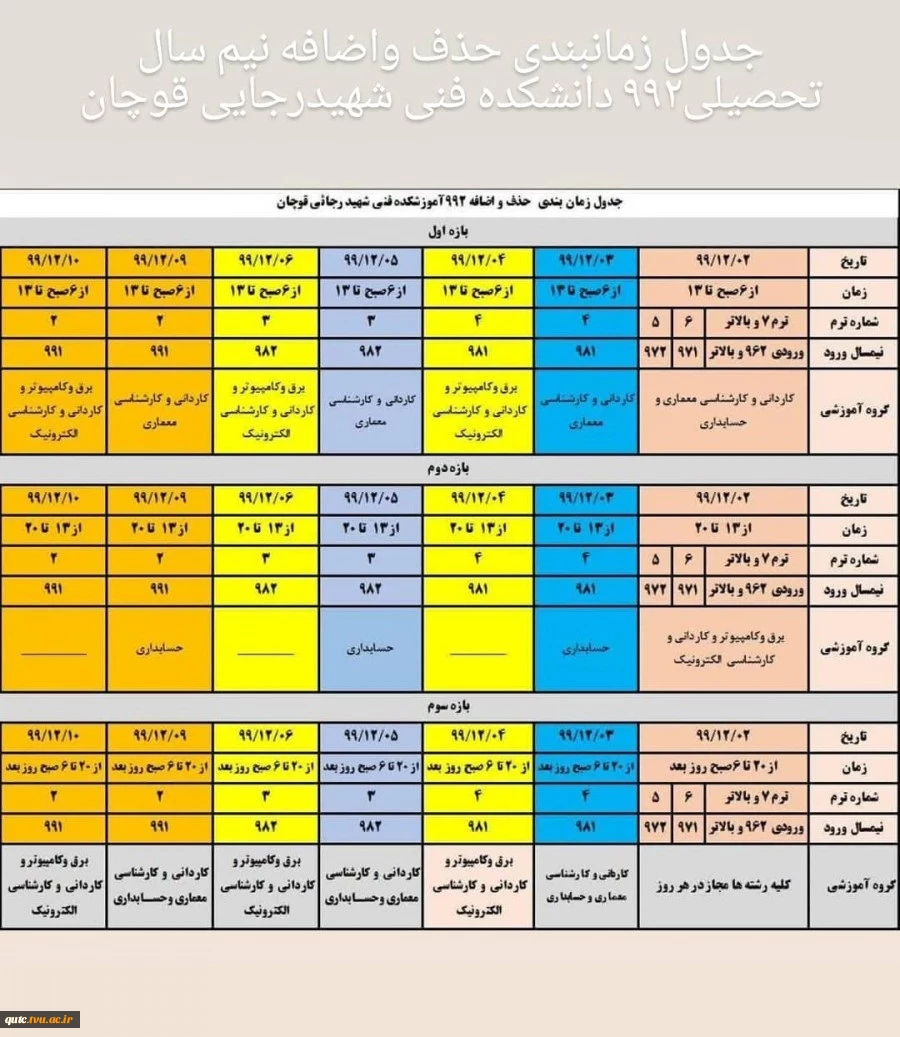 حذف و اضافه دانشکده فنی شهیدرجایی قوچان شروع شد 3