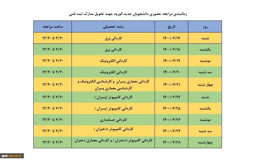 قابل توجه کلیه دانشجویان جدیدالورود 2