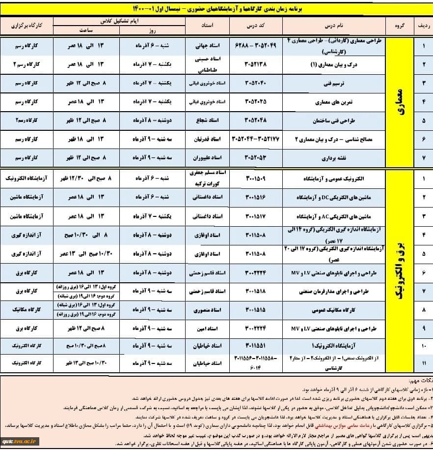 برنامه هفته دوم - کلاس حضوری

برنامه زمانبندی کارگاهها و آزمایشگاههای بصورت حضوری در هفته دوم از روز شنبه مورخه 6 آذرماه لغایت چهارشنبه 10 آذرماه برگزار می شود 2