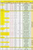 برنامه زمانبندی کارگاهها و آزمایشگاههای حضوری-نیمسال دوم۱۴۰۱-۱۴۰۰ اعلام می گردد 2