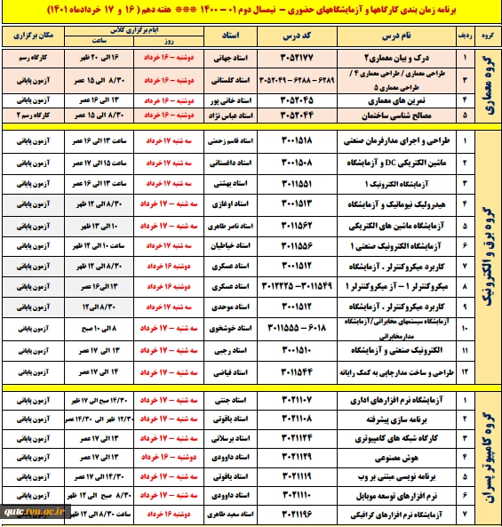 برنامه هفتگی کلاس های حضوری و امتحانات عملی هفته دهم 2