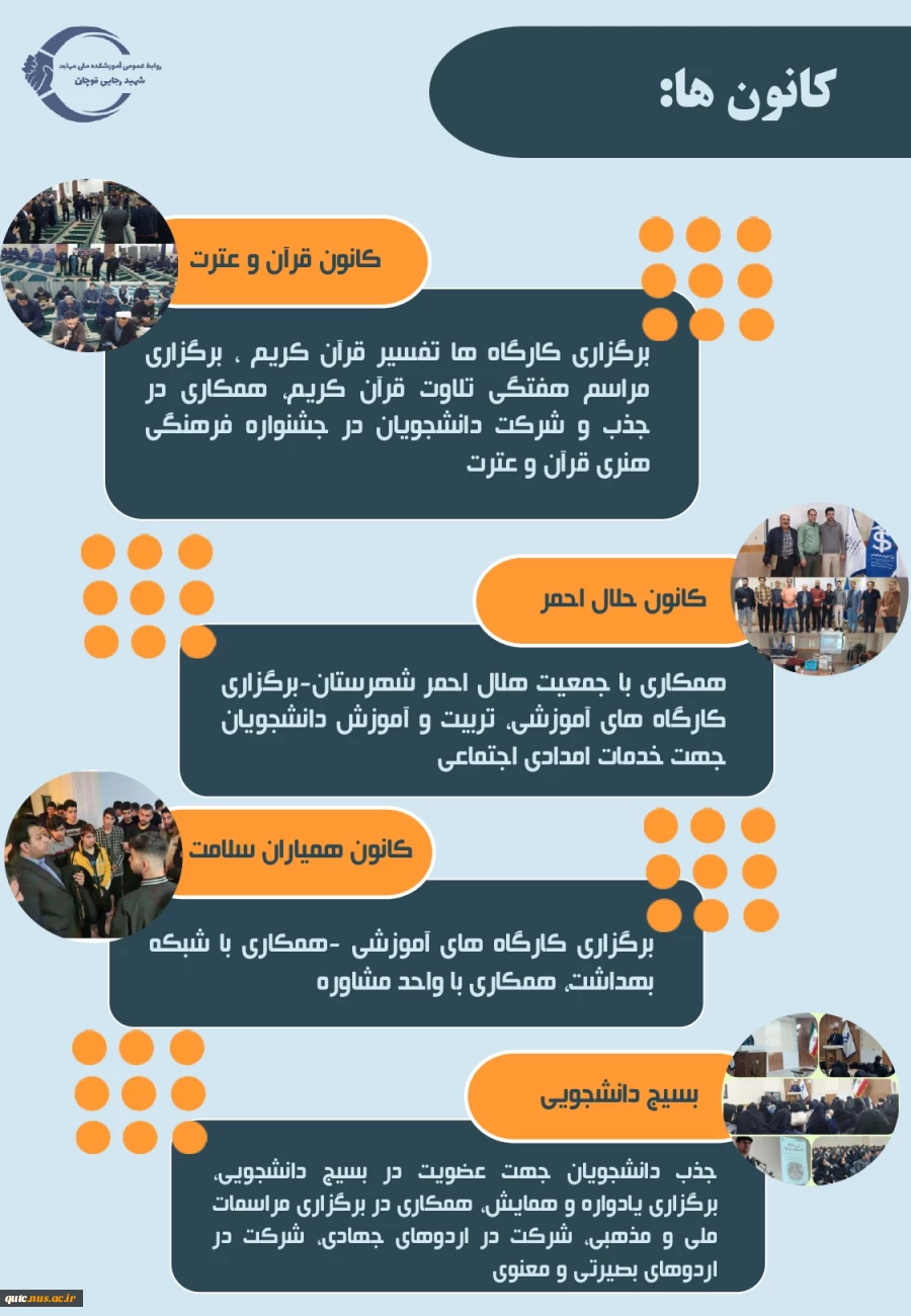 معرفی آموزشکده در یک #نگاه؛ 8