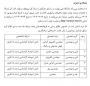فراخوان جذب نیروی امریه در دانشگاه ملی مهارت