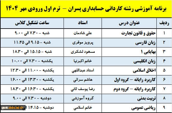 اطلاعیه واحد آموزش - ویژه دانشجویان ترم اول پسران - ورودی مهر ۱۴۰۴
 2