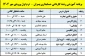 اطلاعیه واحد آموزش - ویژه دانشجویان ترم اول پسران - ورودی مهر ۱۴۰۴