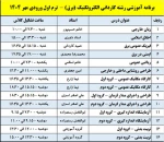 اطلاعیه واحد آموزش - ویژه دانشجویان ترم اول پسران - ورودی مهر ۱۴۰۴
 4