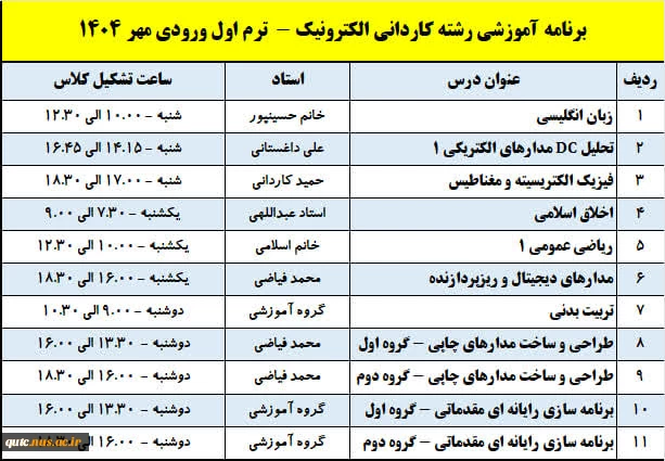 اطلاعیه واحد آموزش - ویژه دانشجویان ترم اول پسران - ورودی مهر ۱۴۰۴
 5