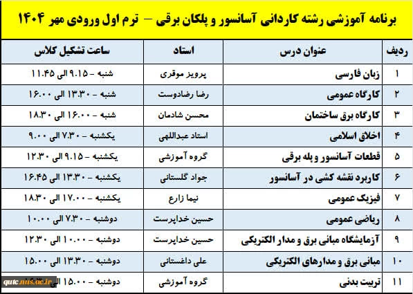 اطلاعیه واحد آموزش - ویژه دانشجویان ترم اول پسران - ورودی مهر ۱۴۰۴
 6