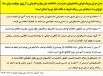 اطلاعیه واحد آموزش - ویژه دانشجویان ترم اول پسران - ورودی مهر ۱۴۰۴
 7