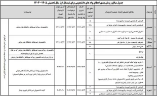 اطلاعیه مهم واریزی هزینه خوابگاه دانشجویی؛ 2
