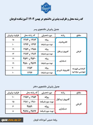 تمدید مهلت ثبت‌نام مرحله تکمیل ظرفیت دانشگاه ملی مهارت-آموزشکده قوچان