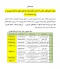 فهرست تلفن‌های اداری کارکنان آموزشکده قوچان جهت ارتباط ضروری در ایام امتحانات (۰۴۱) 2