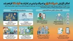 عکس 2