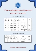 دانشگاه ملی مهارت قوچان، در سال ۱۴۰۵ و از طریق سایت سازمان سنجش دانشجو می پذیرد... 4