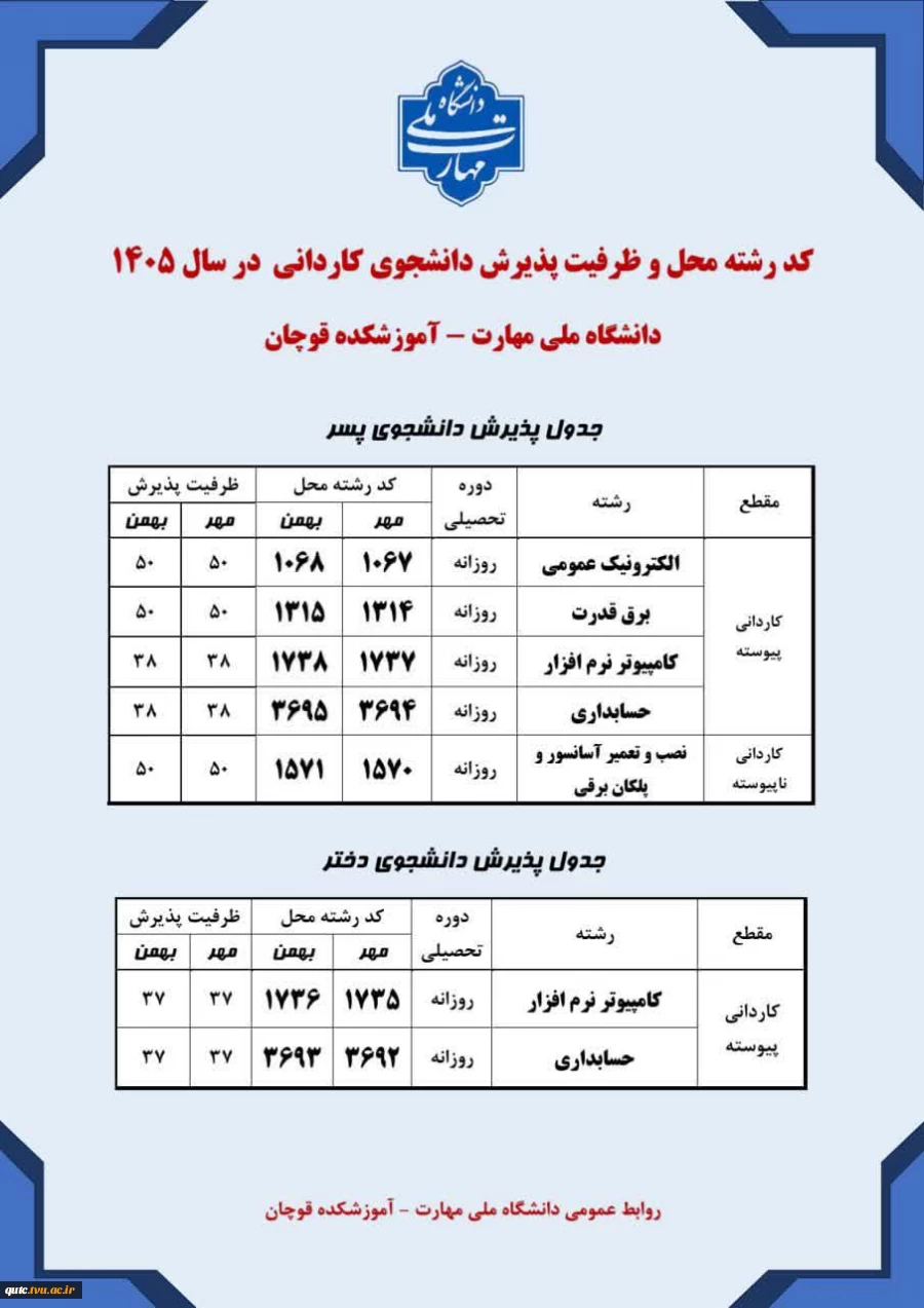 دانشگاه ملی مهارت قوچان، در سال ۱۴۰۵ و از طریق سایت سازمان سنجش دانشجو می پذیرد... 4