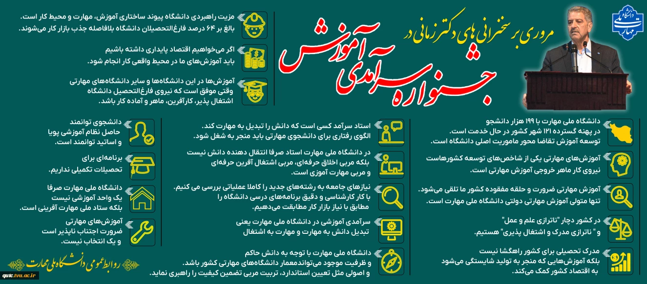 اینفوگرافیک 2