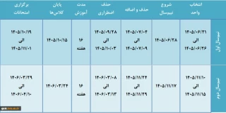  اطلاعیه انتخاب واحد نیمسال 051 - اطلاعیه شماره یک
